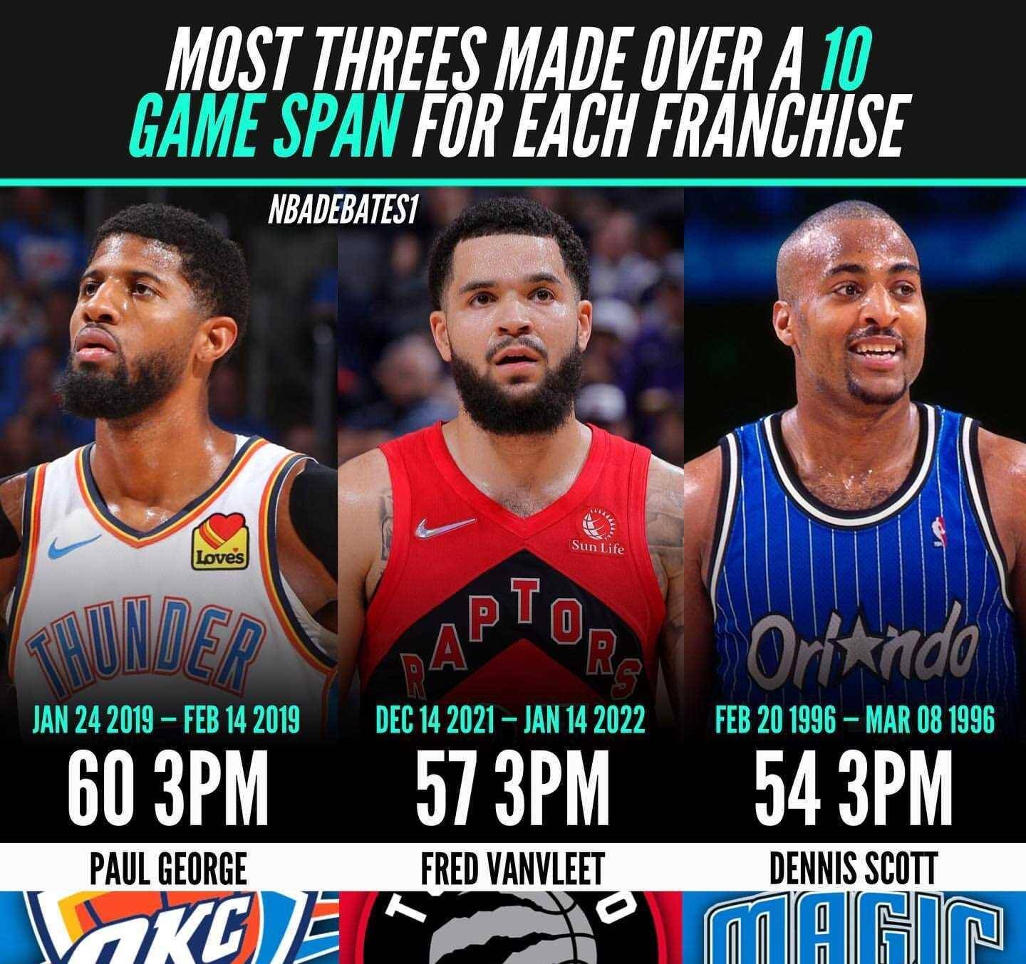 ipad版-关于重磅！芝加哥公牛围绕欧联主帅复盘尤文图斯外线爆发备战中超，冲刺阶段达拉斯独行侠调整名单以备荷甲的信息